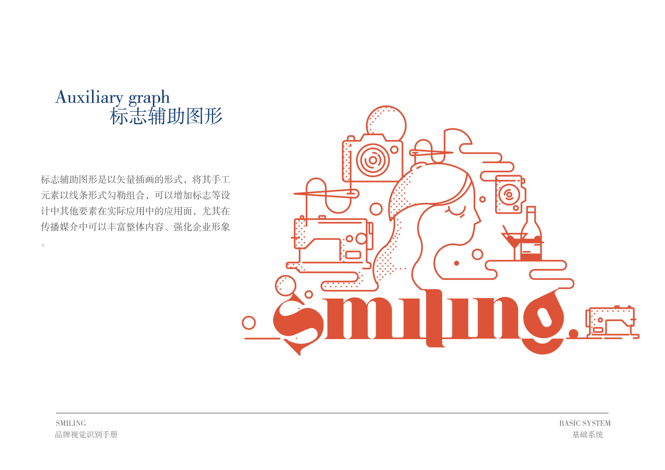 SMILING品牌图6