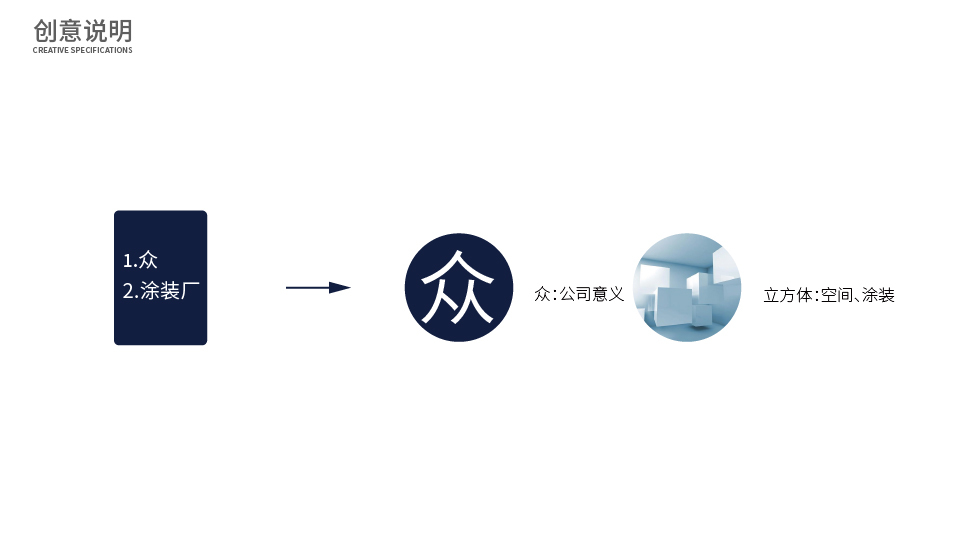众鑫瑞logo图8