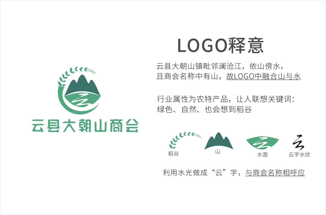 云南大朝山商会LOGO设计图3