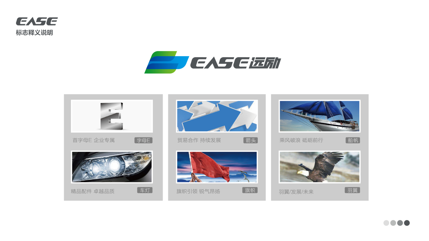 EASE远励跨国贸易集团logo设计图2
