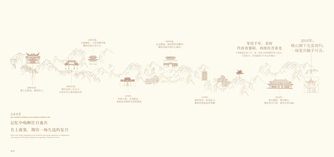 山河集团-山河万里品牌手册设计图16