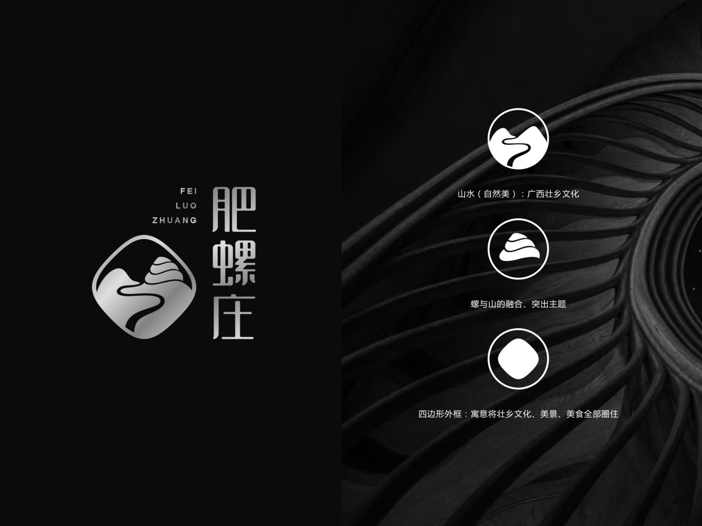 肥螺庄 餐饮品牌logo设计图1