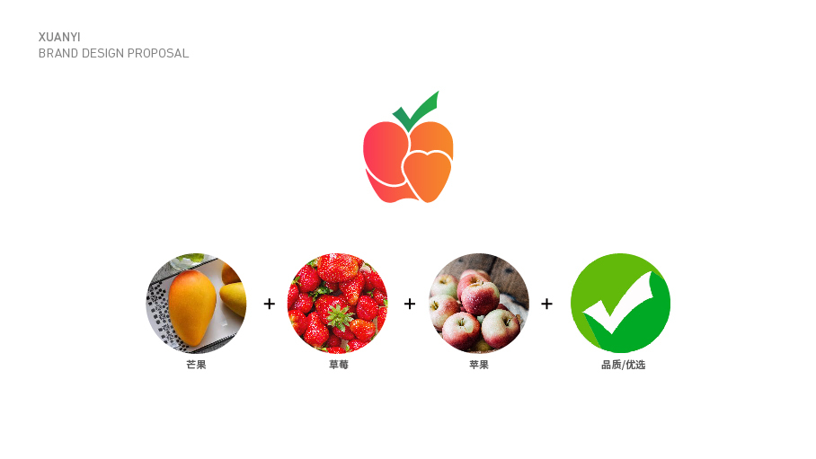 軒毅國際水果銷售品牌LOGO設計中標圖1