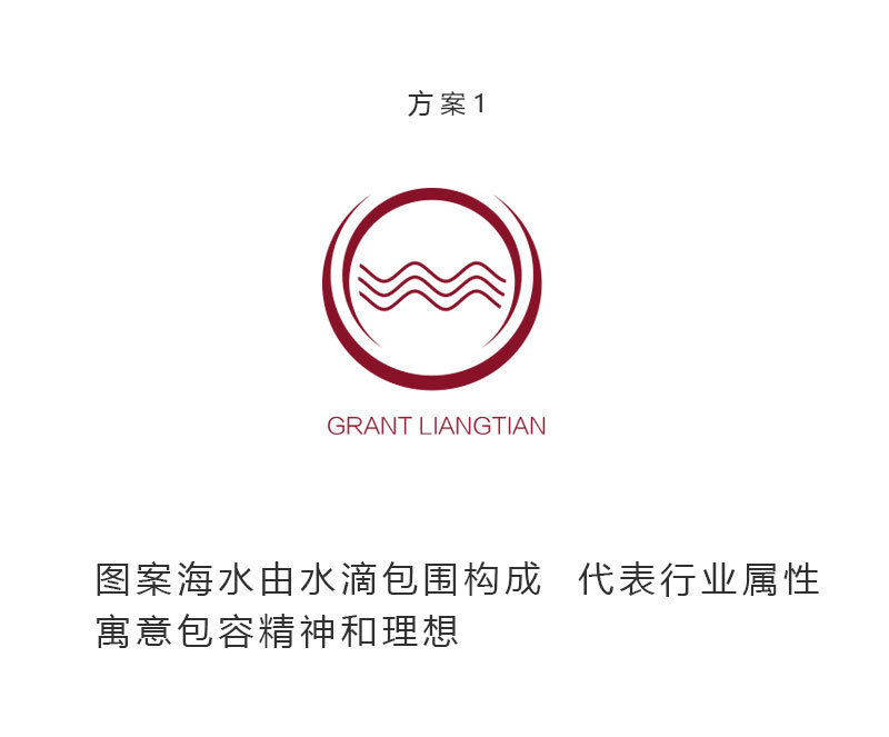 良田格兰特-矿泉水logo图0