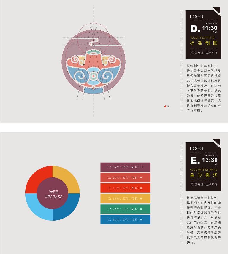 火鍋店品牌標志設計，新渝城+老火鍋，品牌vi設計圖2
