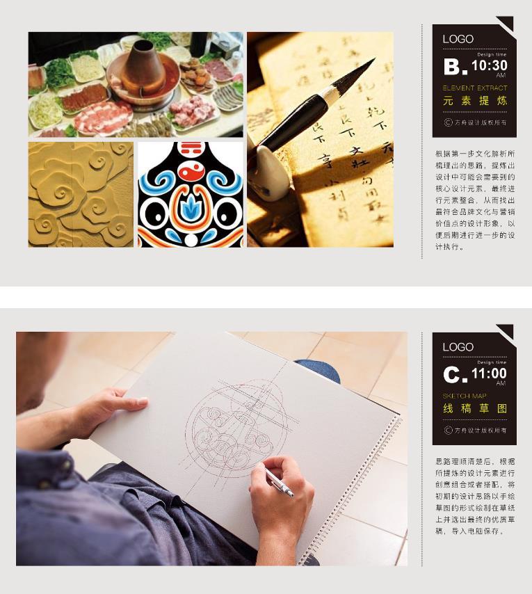 火鍋店品牌標志設計，新渝城+老火鍋，品牌vi設計圖1