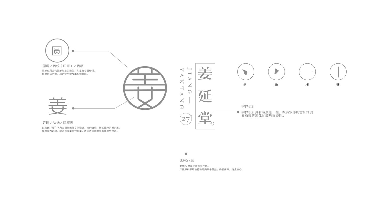 姜延堂logo设计图3