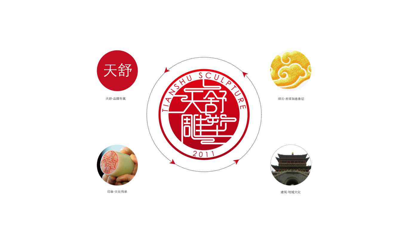 天舒雕塑品牌LOGO设计中标图1