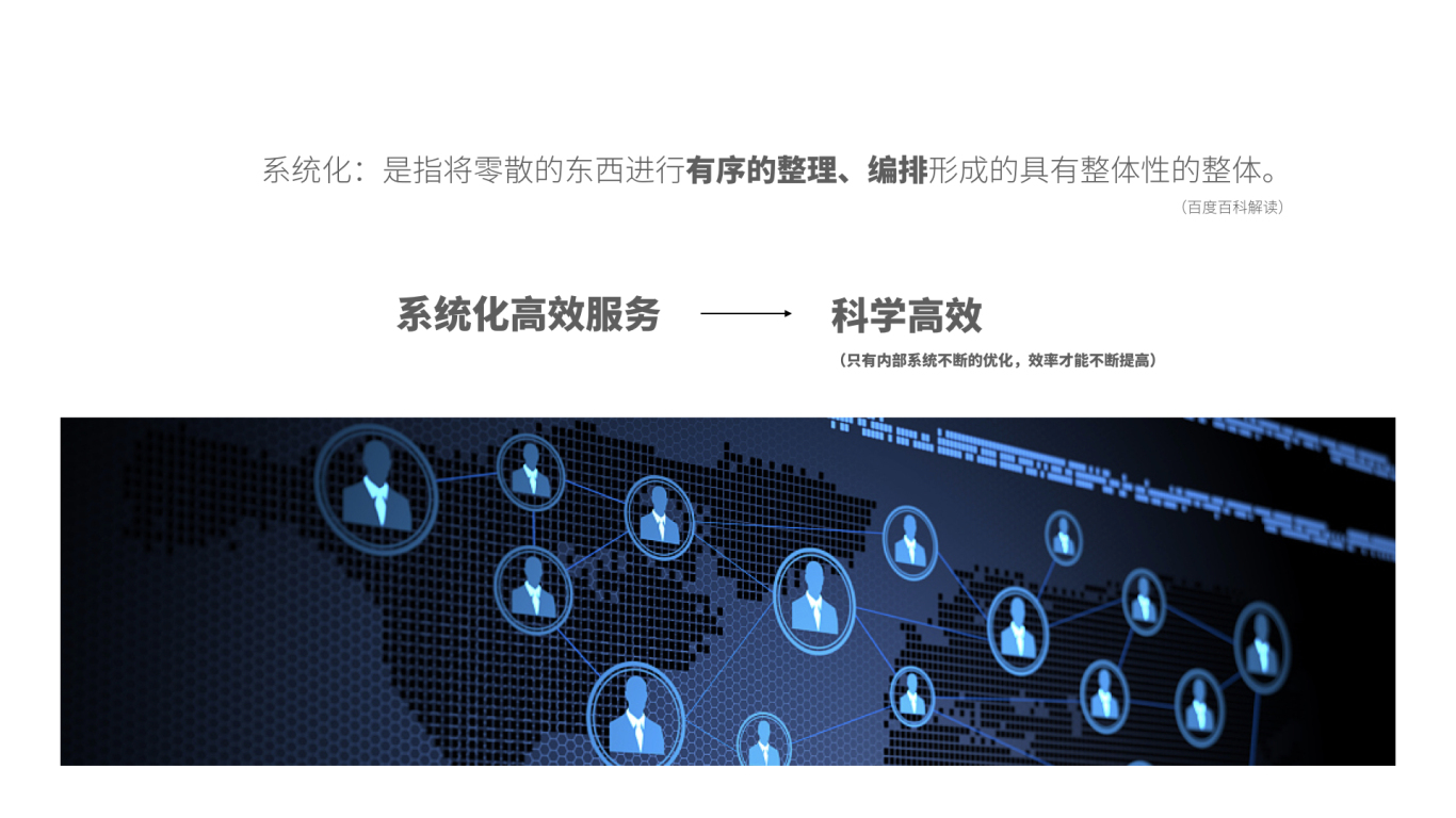中国银联HRSSC品牌设计图10