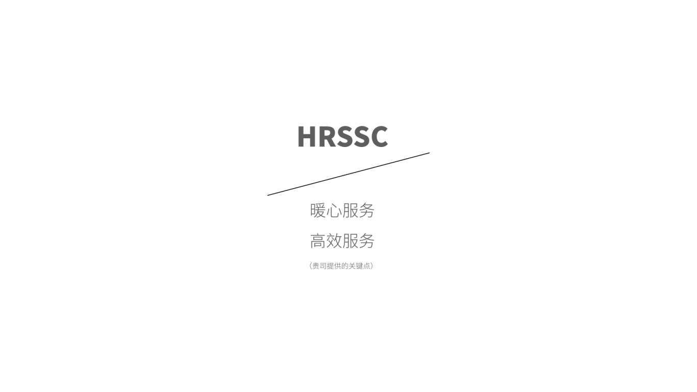 中国银联HRSSC品牌设计图4