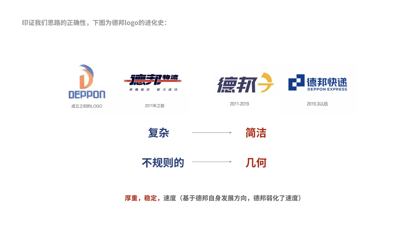 上海同华集团品牌升级图6