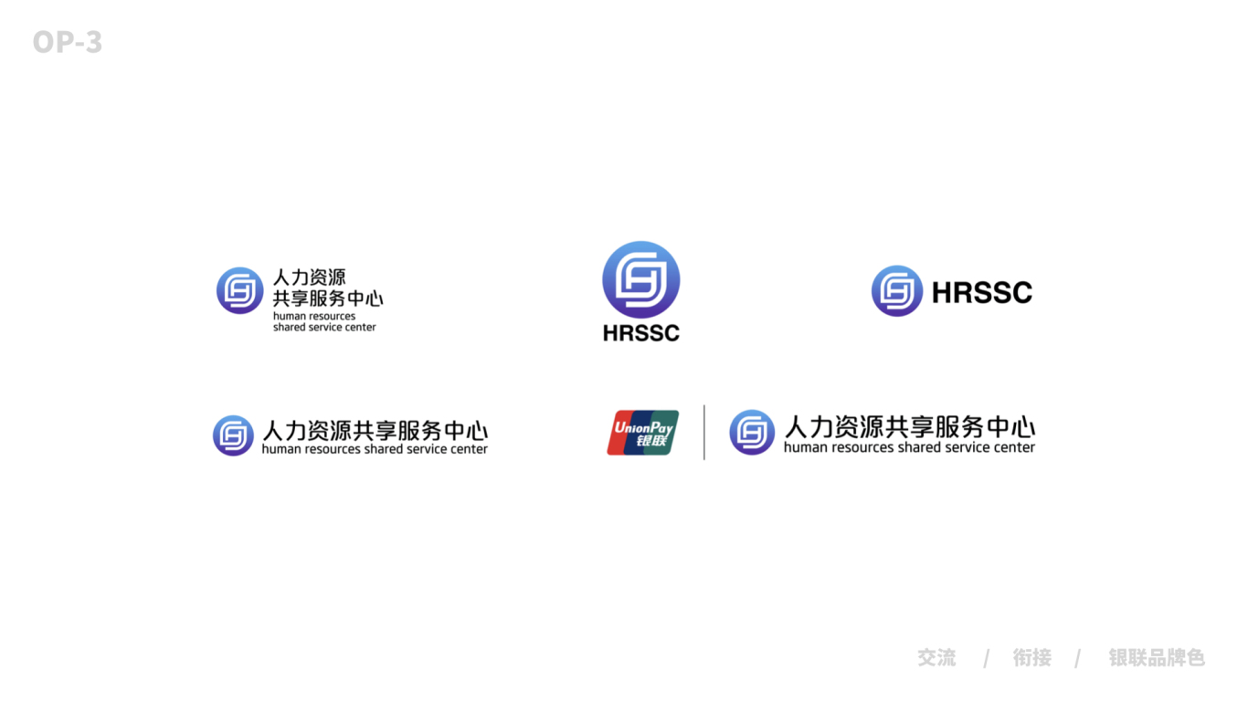 中国银联HRSSC品牌设计图23
