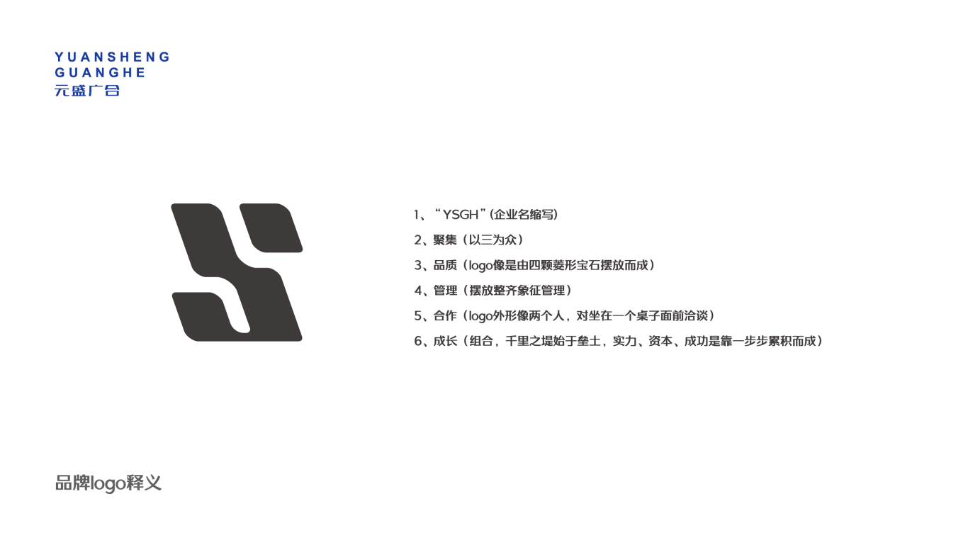 元盛广合置地公司logo图2