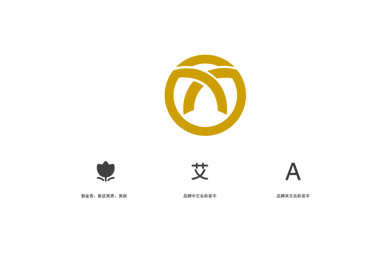 AMRITA 艾碧精油与女性美容品牌logo图1