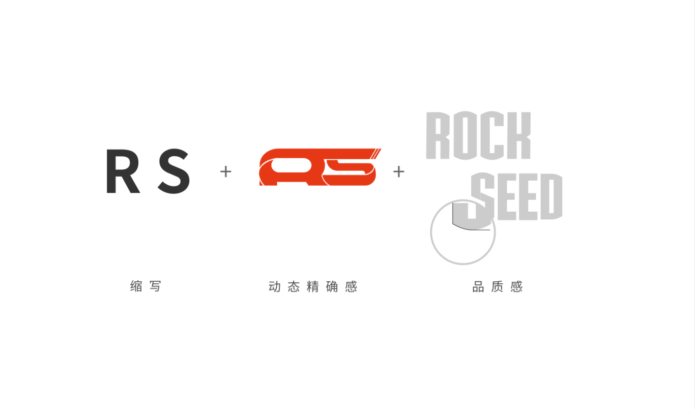 ROCKSEED精密仪器标志设计图2