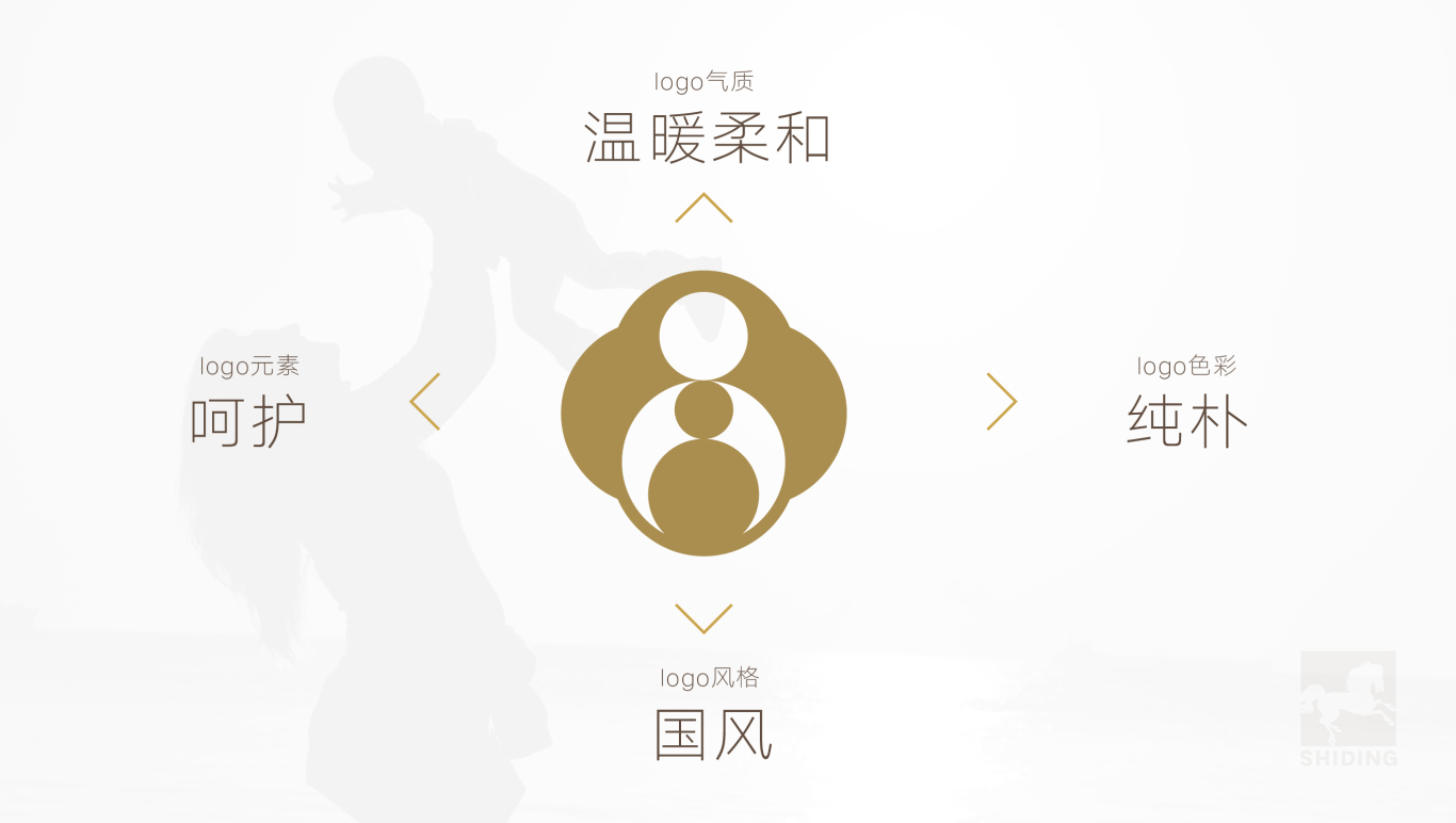 女良-母婴产品品牌logo设计图10