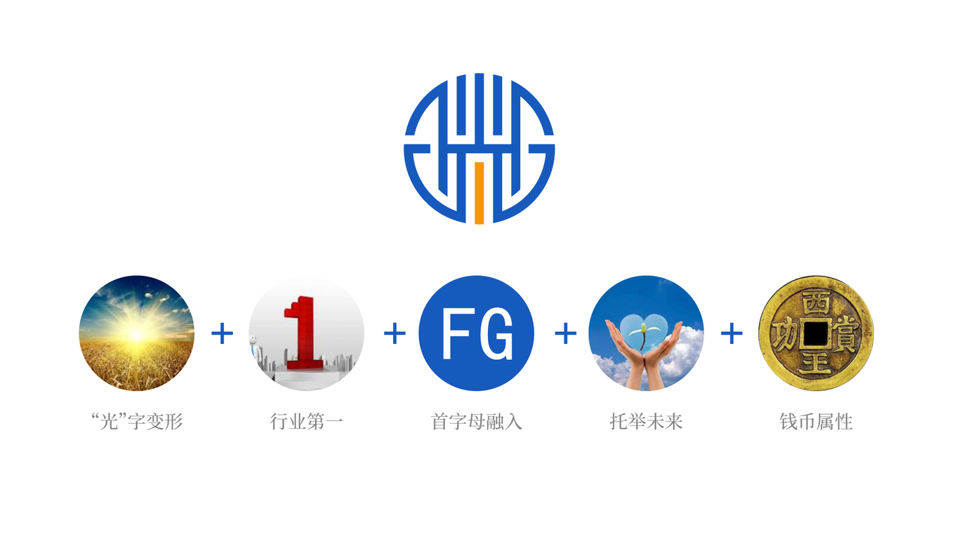 孚光餐饮公司LOGO设计中标图1