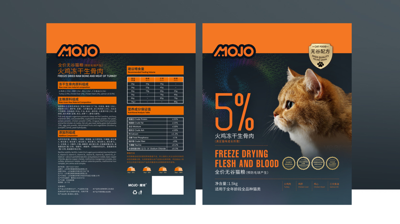 MOJO高端宠物粮品牌包装设计中标图0