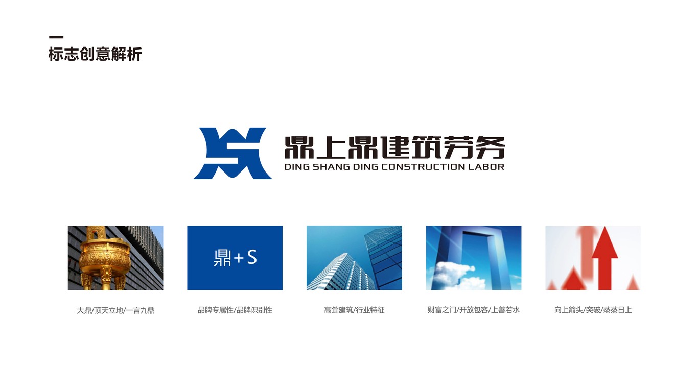 建筑公司标志logo设计,建筑企业logo设计欣赏 鼎上鼎建筑劳务公司logo设计