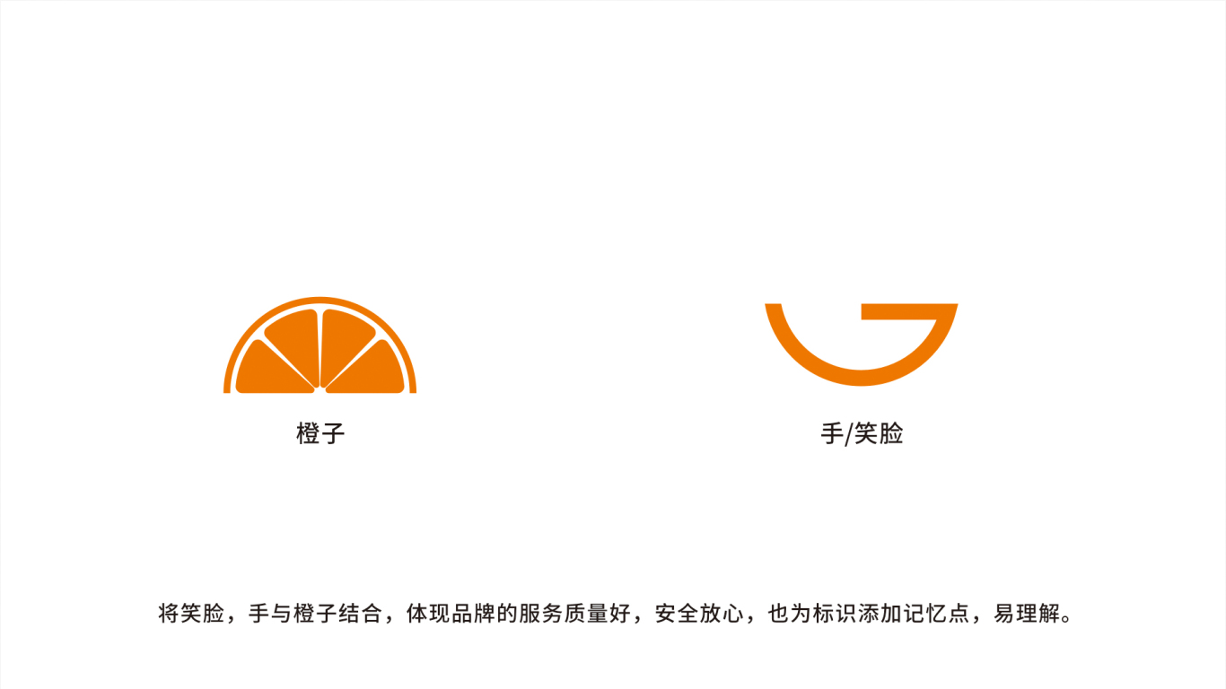 三个橙子水果店LOGO设计中标图1