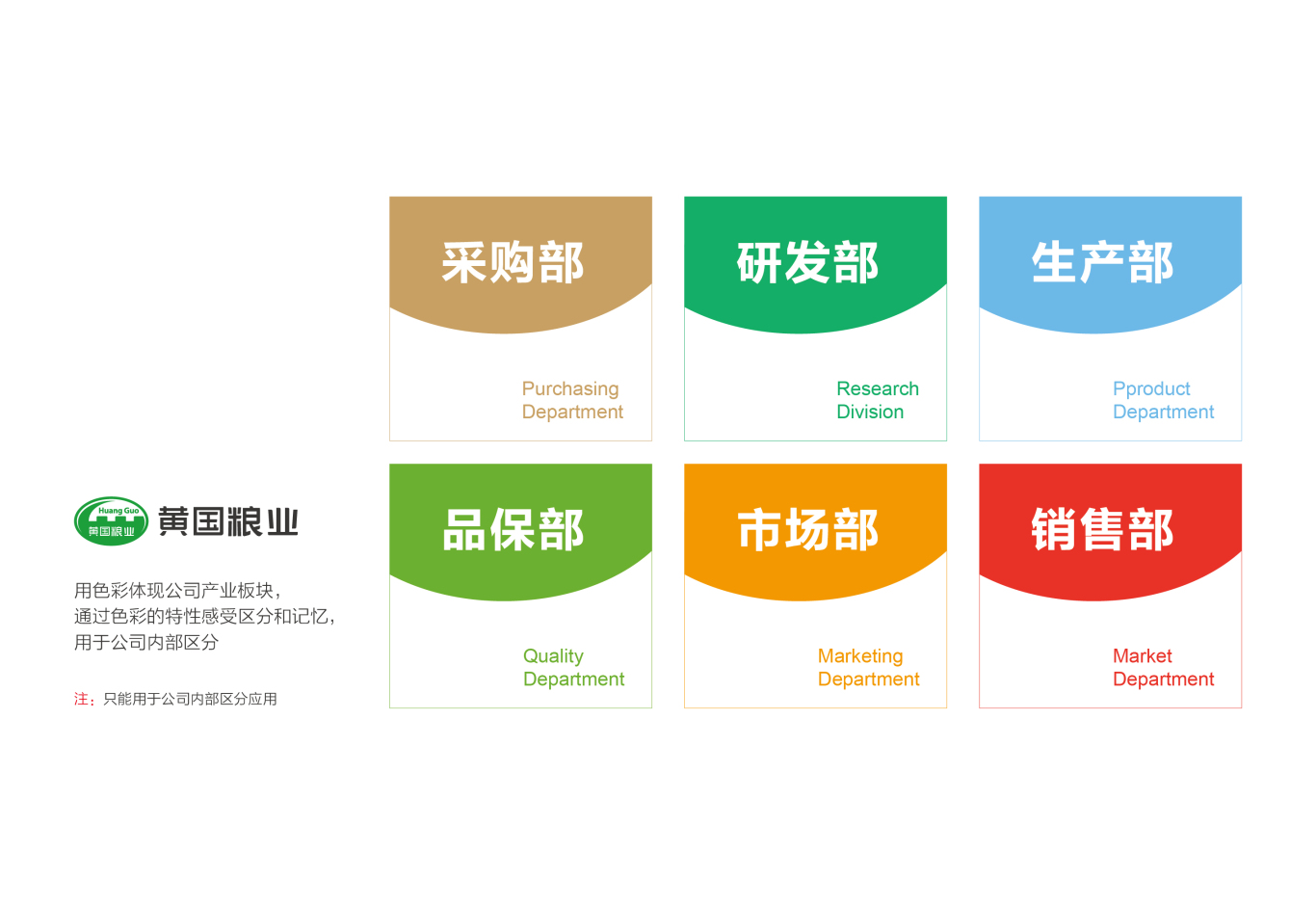 黄国粮业LOGO升级方案设计图9