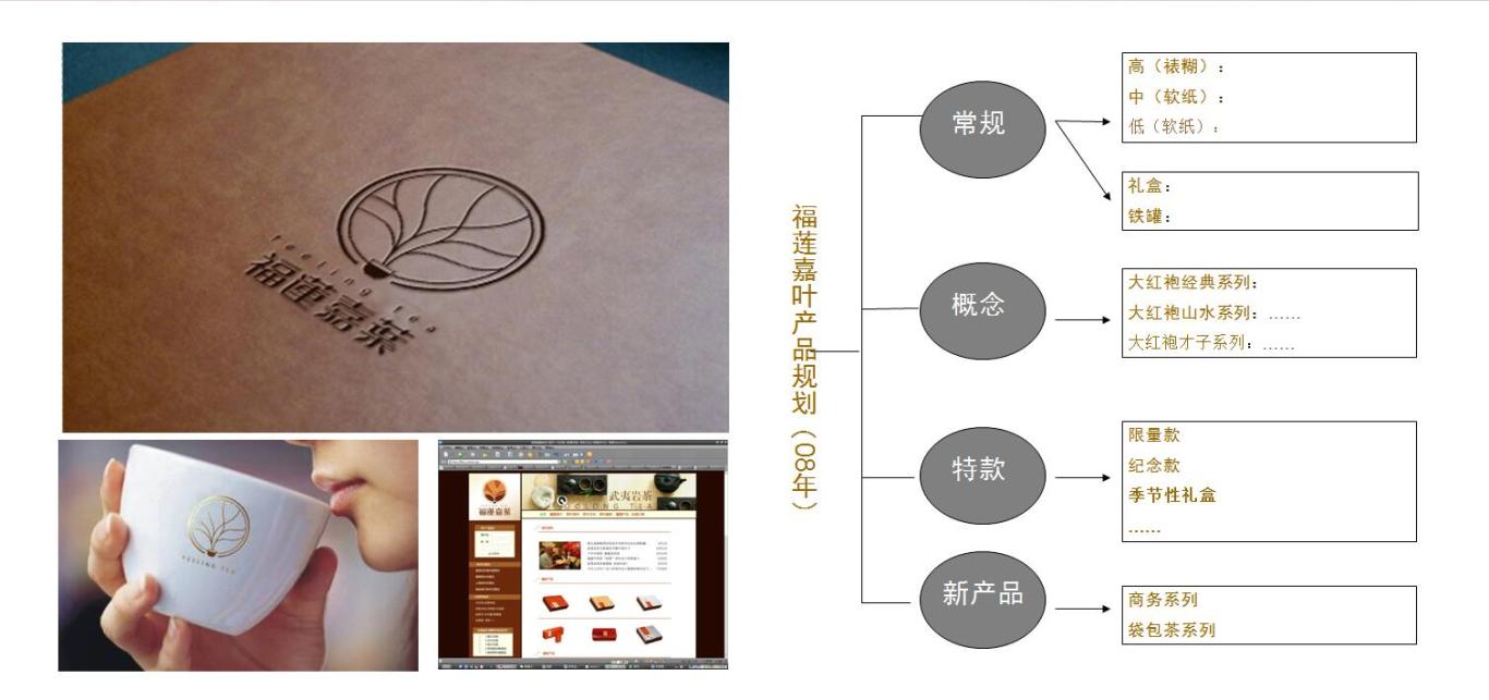 武夷山福莲岩茶包装设计图2