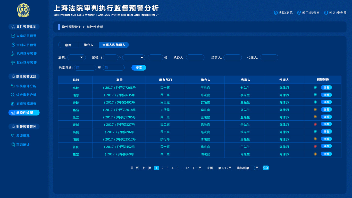 上海法院审判执行监督预警分析图10