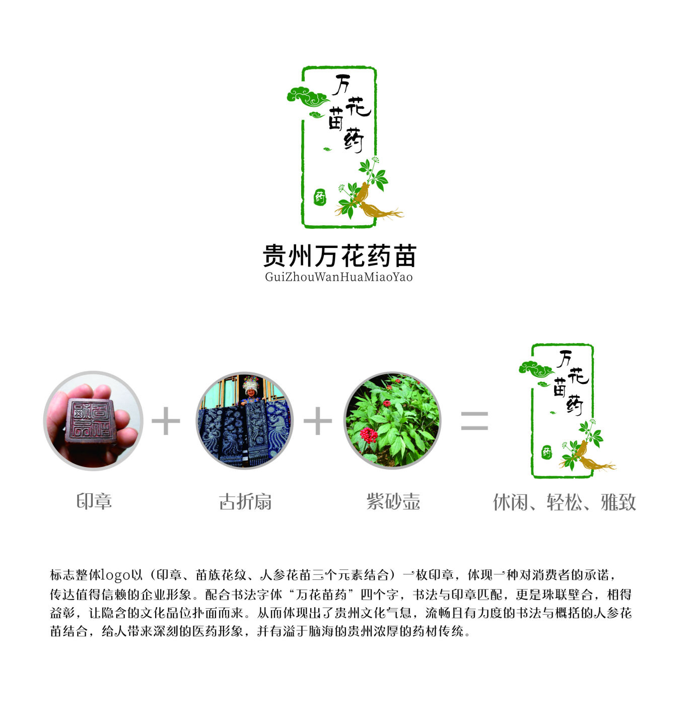 贵州苗药logo设计图0