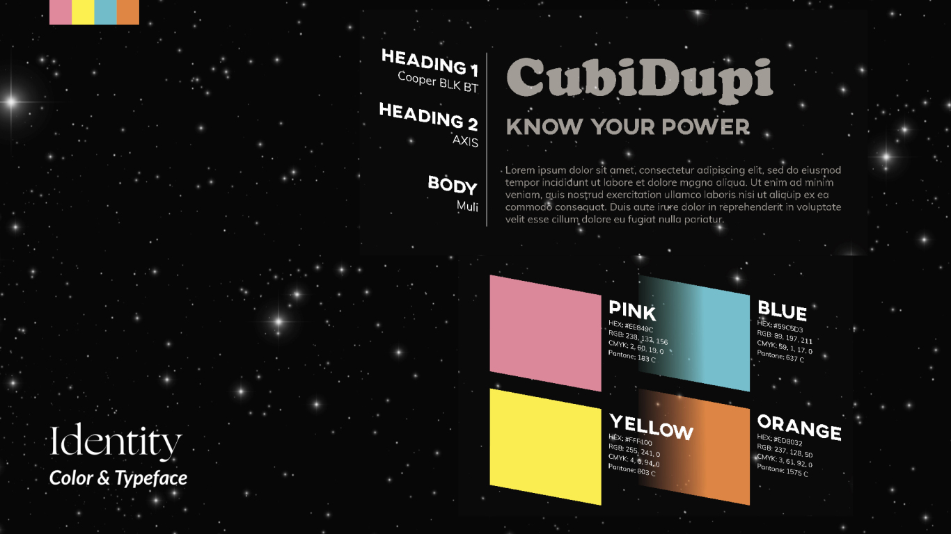 Cubidupi 品牌设计图3