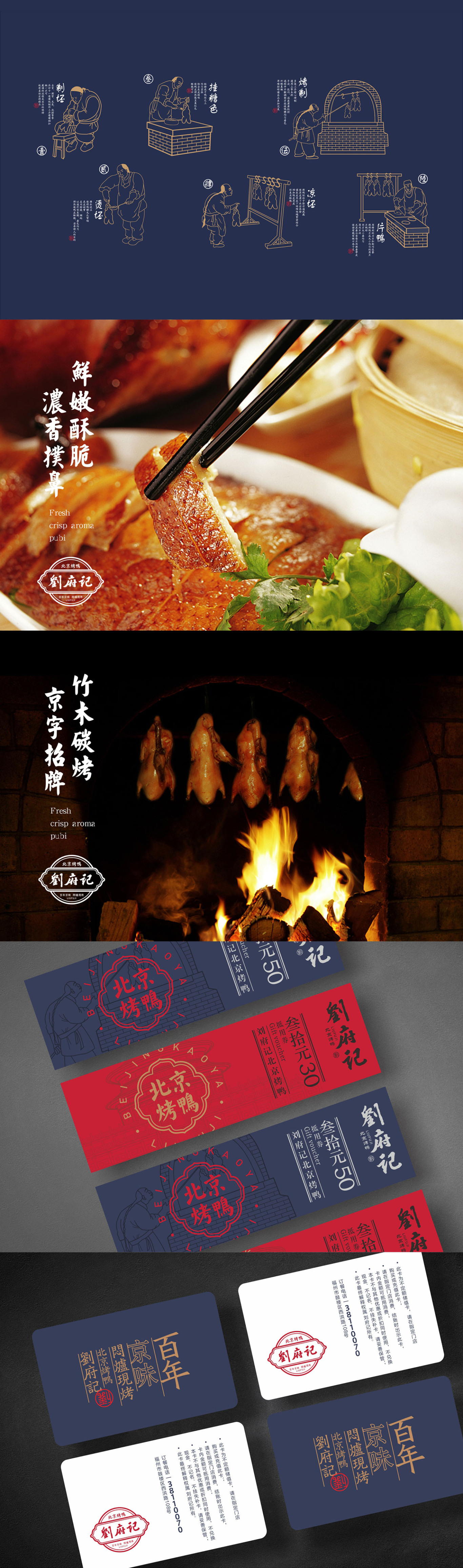 刘福（府）记北京烤鸭vis设计图1