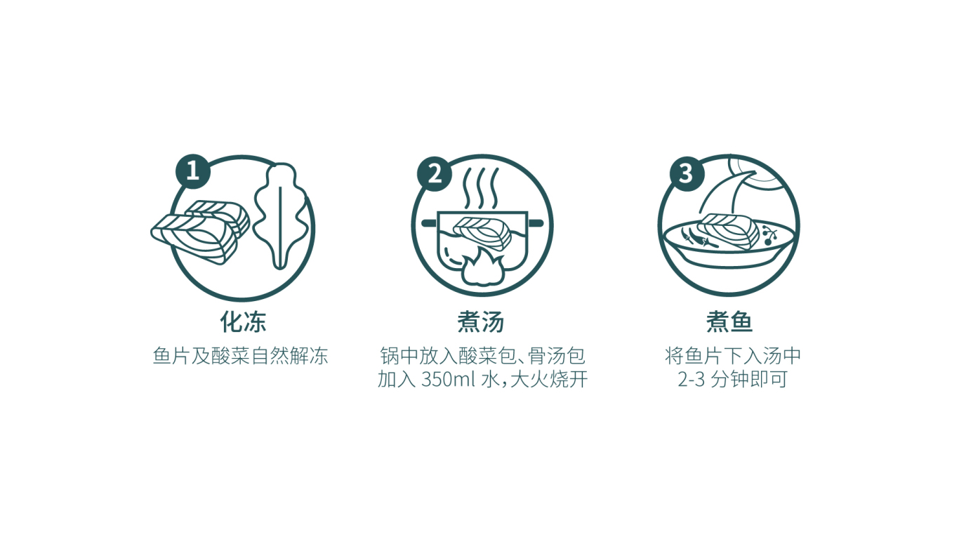大厨小鲜酸菜鱼品牌包装设计中标图0