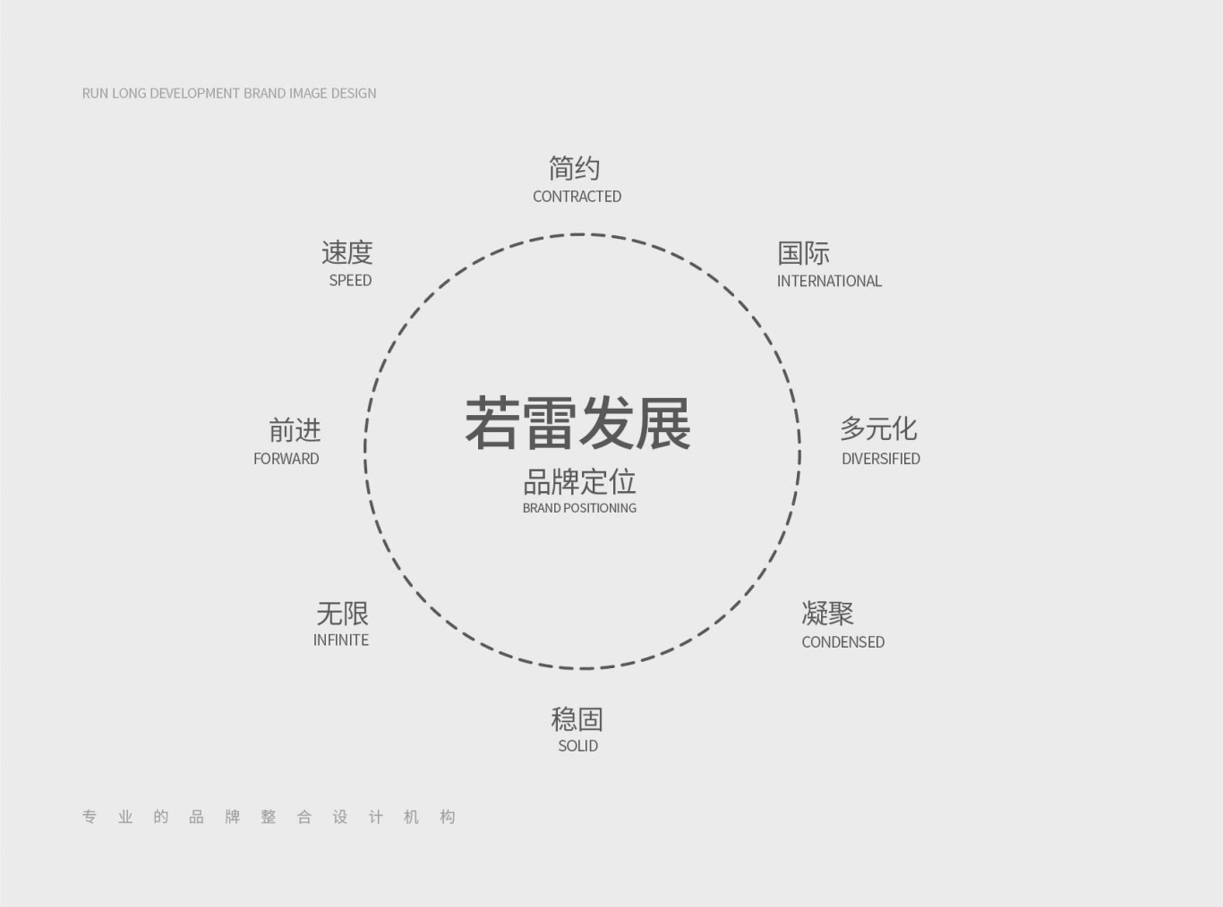 山东若雷国际贸易有限公司品牌设计图0