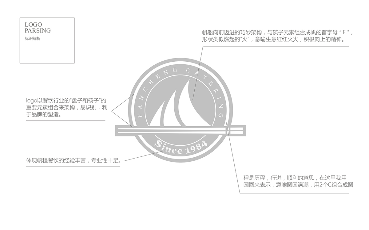 帆程恒通logo设计图1