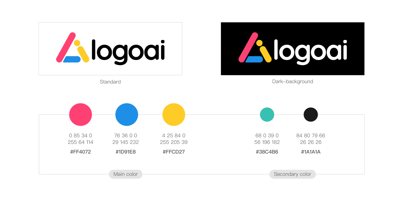 LOGOAI科技公司品牌VI設計圖2