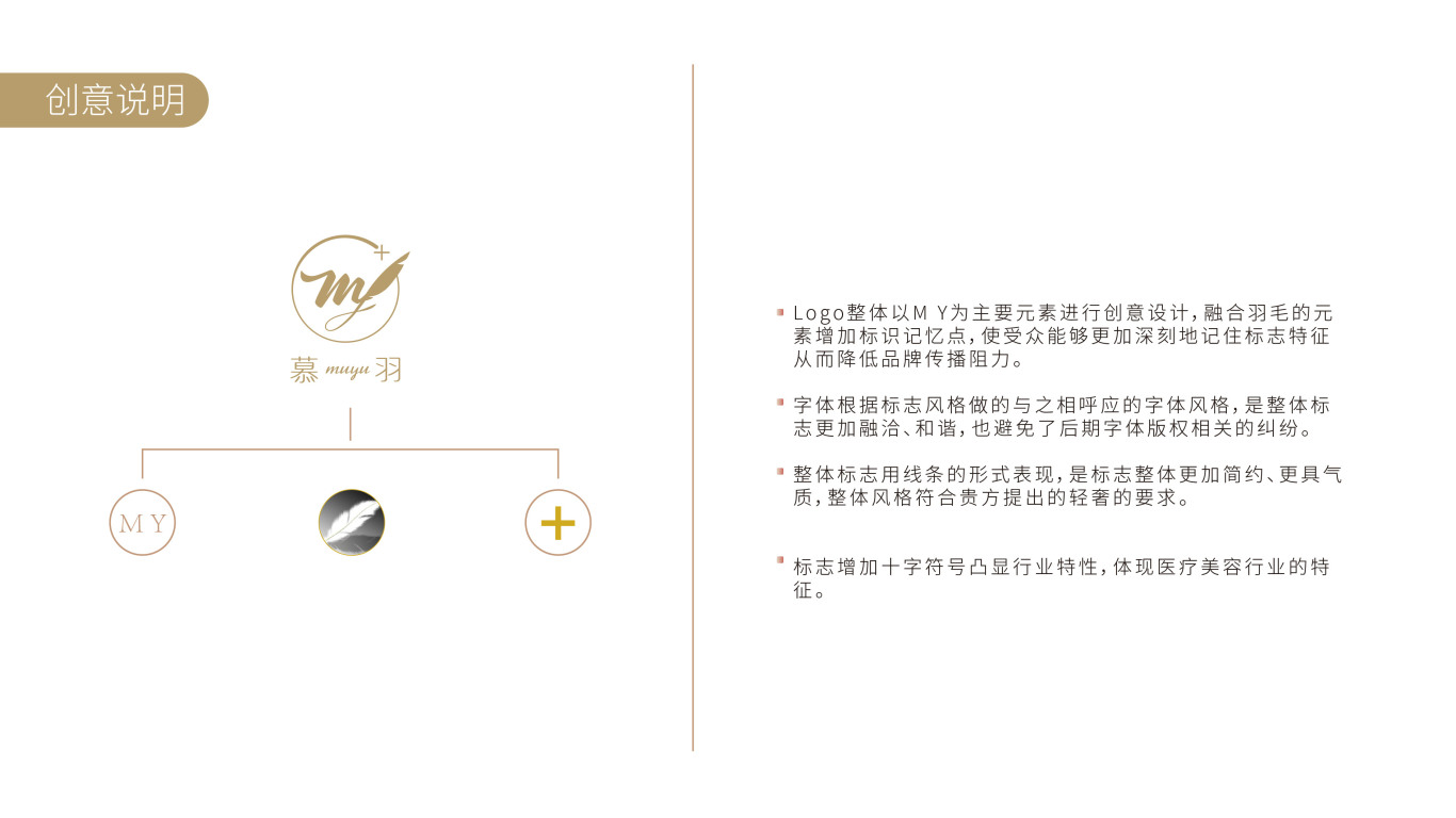 慕羽医疗美容品牌LOGO设计中标图16