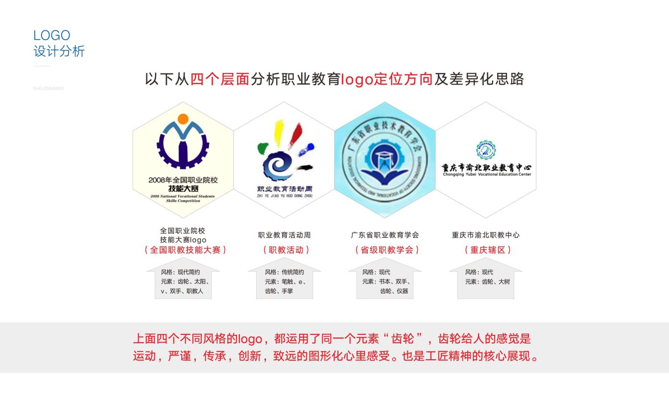 重庆秀山职教中心设计提案图5
