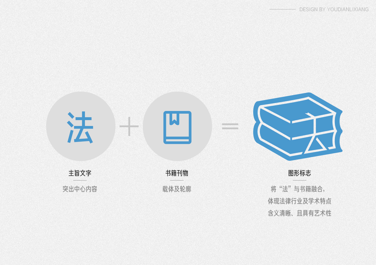 中国社科院刊物《法学研究》LOGO设计图1