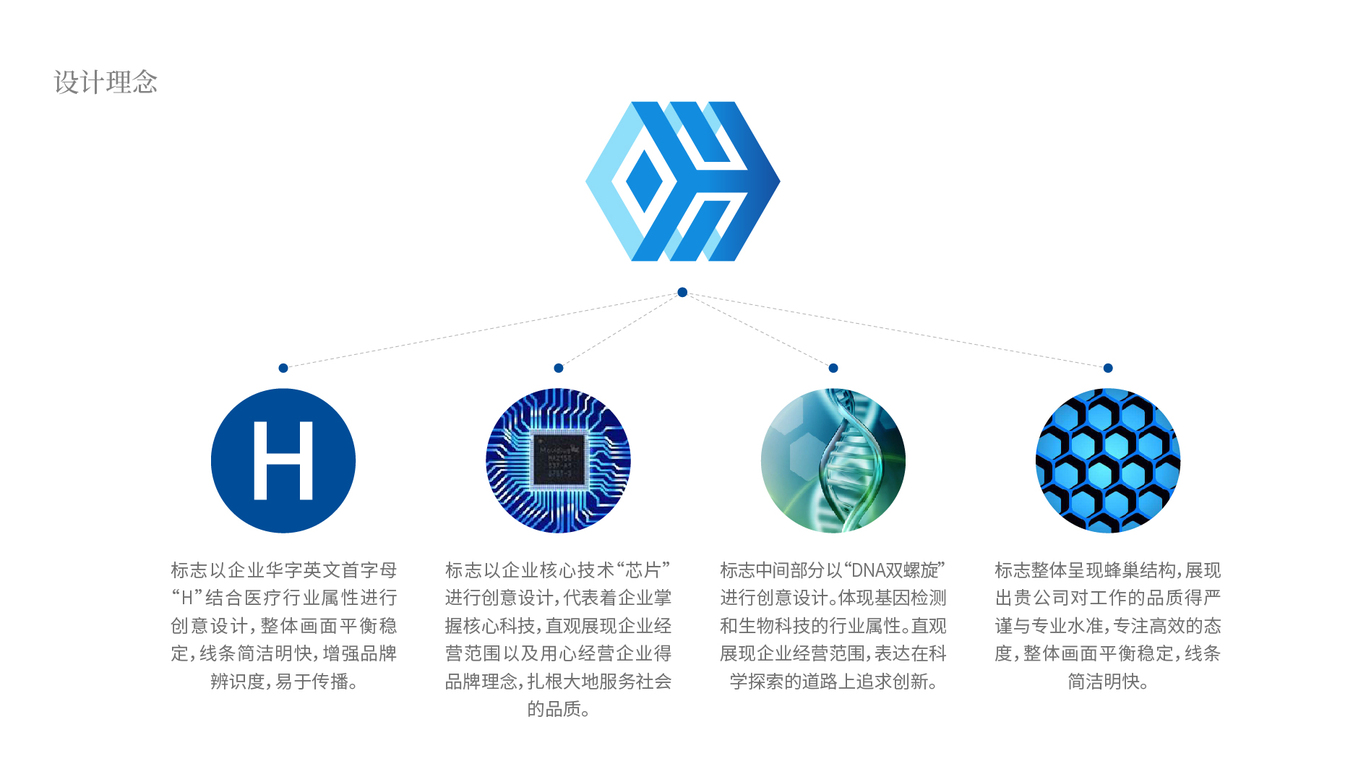 華銀翔醫(yī)療科技公司LOGO設計中標圖2