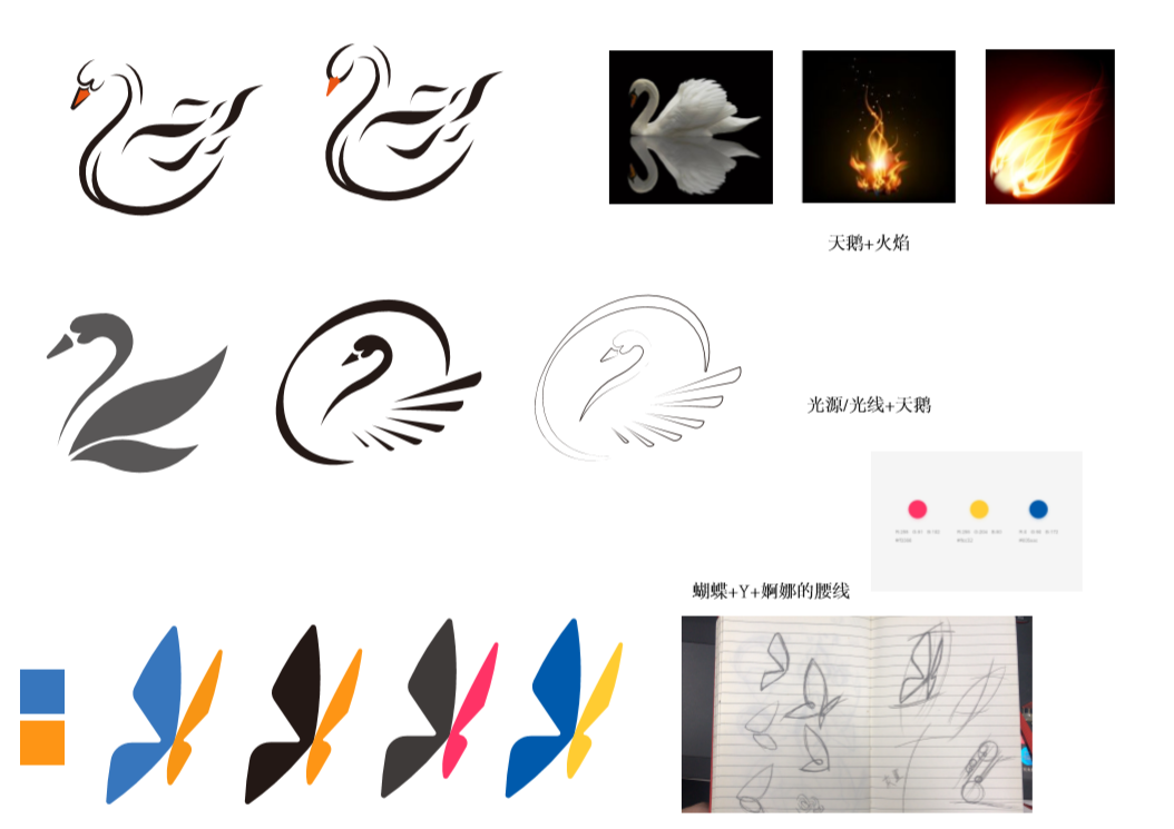 杭州艺绅网络科技有限公司logo设计图4