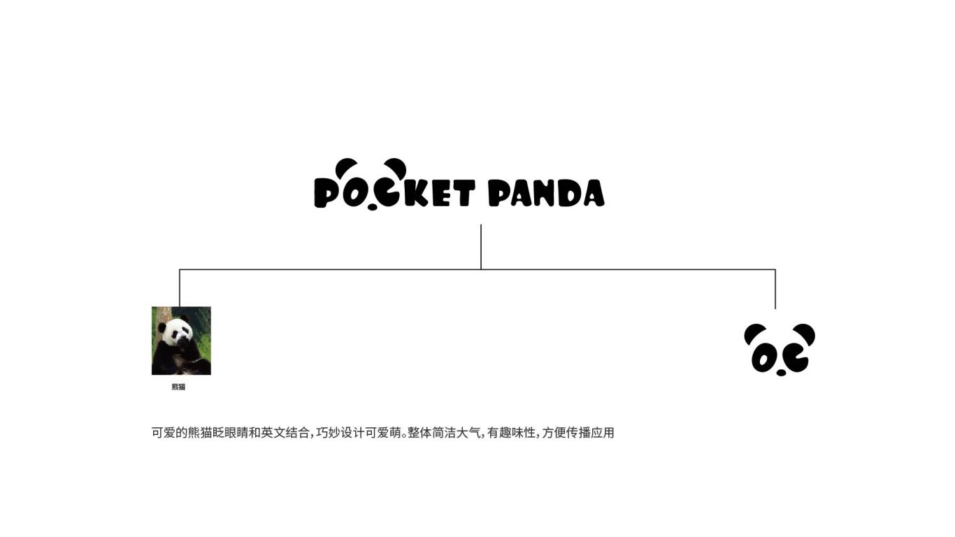 POCKET PANDA电商品牌LOGO设计中标图1