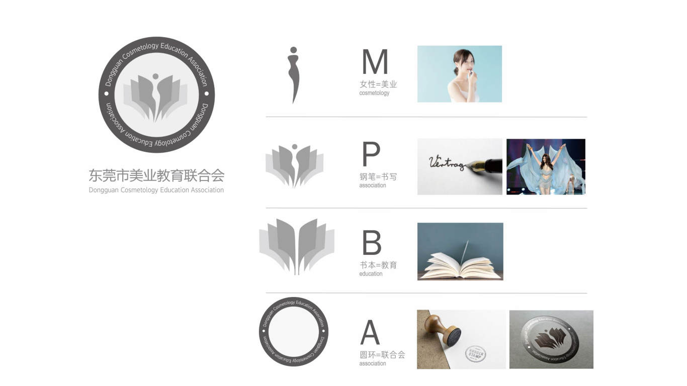 东莞市美业协会logo设计图0