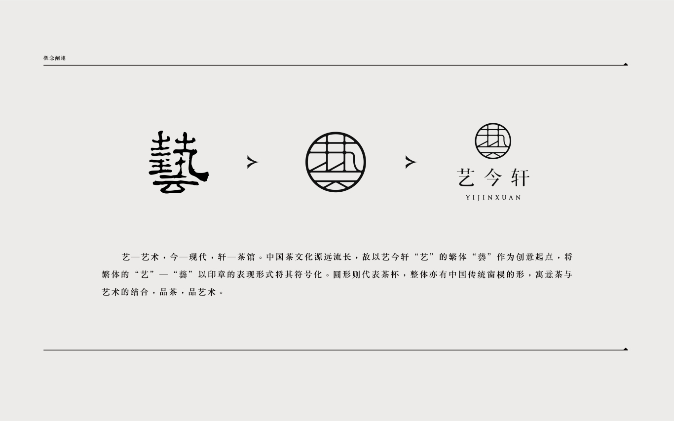 艺今轩茶行品牌logo设计图2
