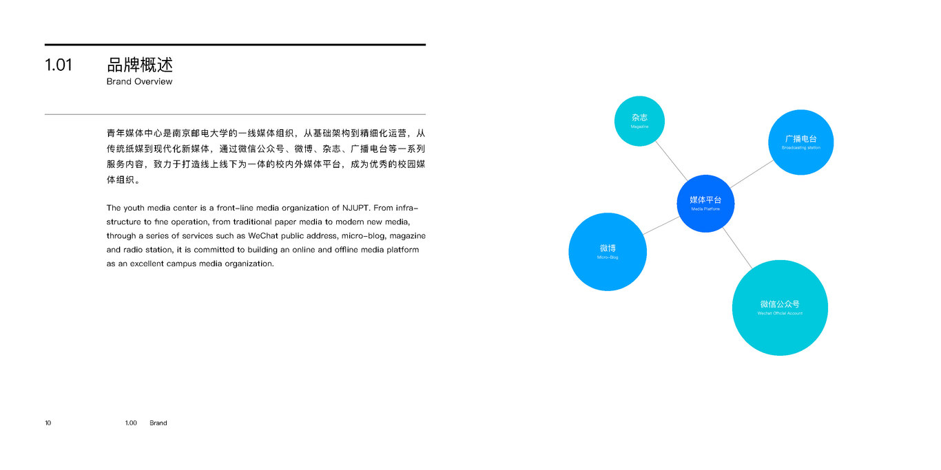 南京邮电大学青年媒体中心视觉设计图4