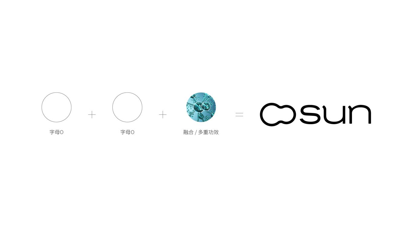 OOSUN护肤品品牌logo设计图8