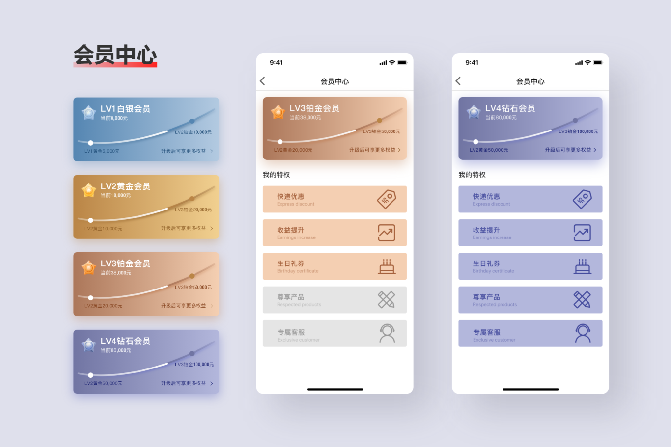 顺丰金融APP改版重构图19