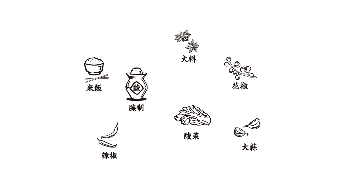 胖嫂餐饮品牌logo设计图2