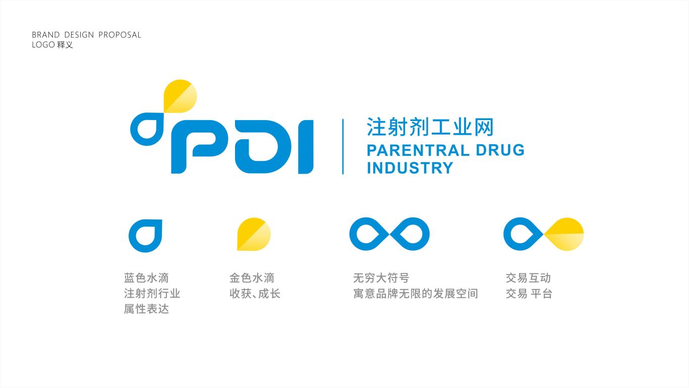 注射剂平台品牌PDI图2
