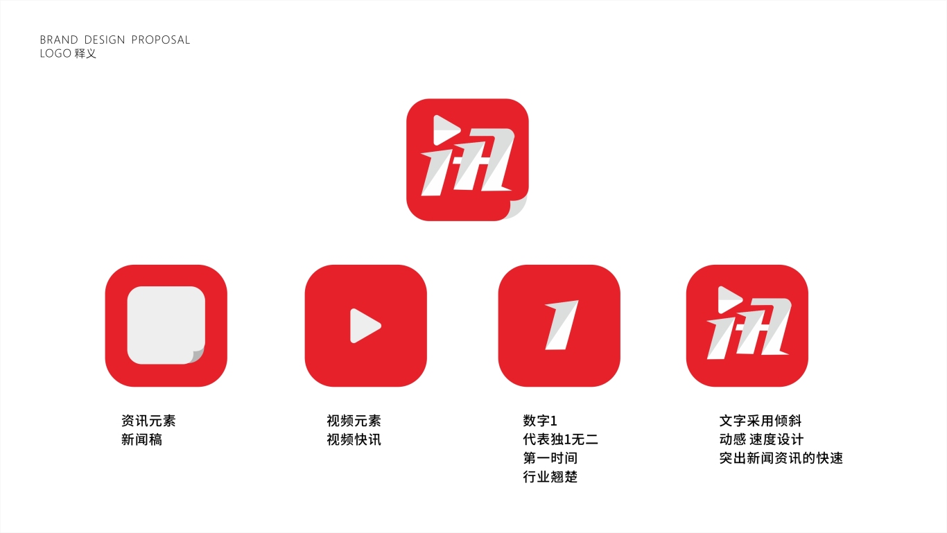 资讯媒体logo设计图2