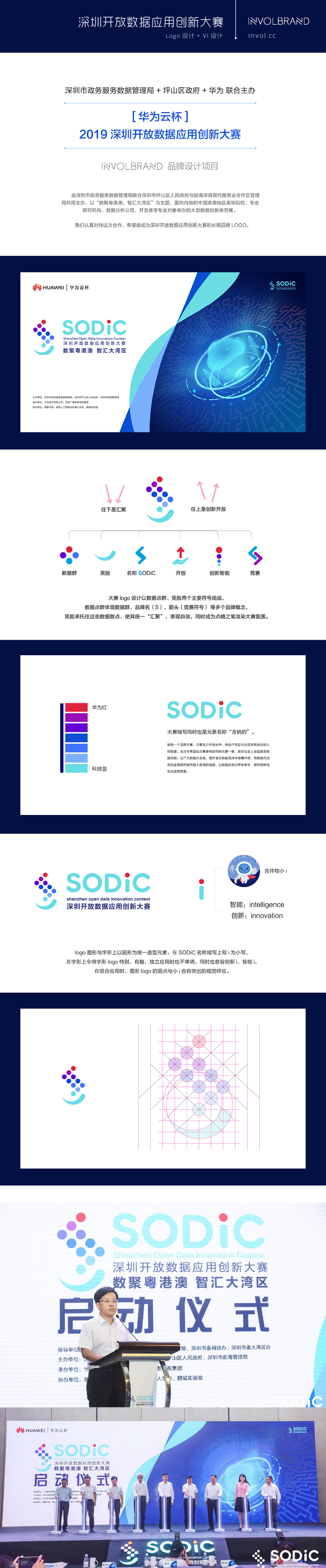 SODiC 深圳开放数据大赛 | 品牌设计图0