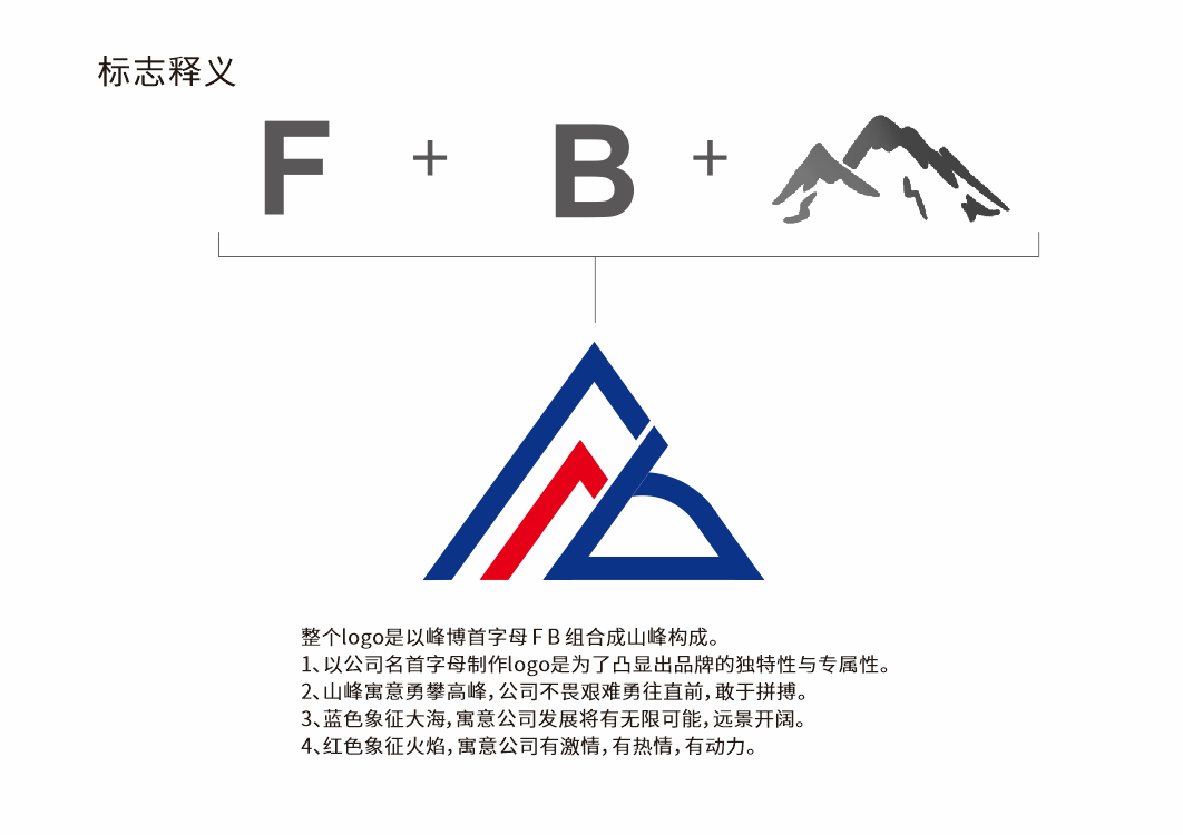 峰博工贸logo图1